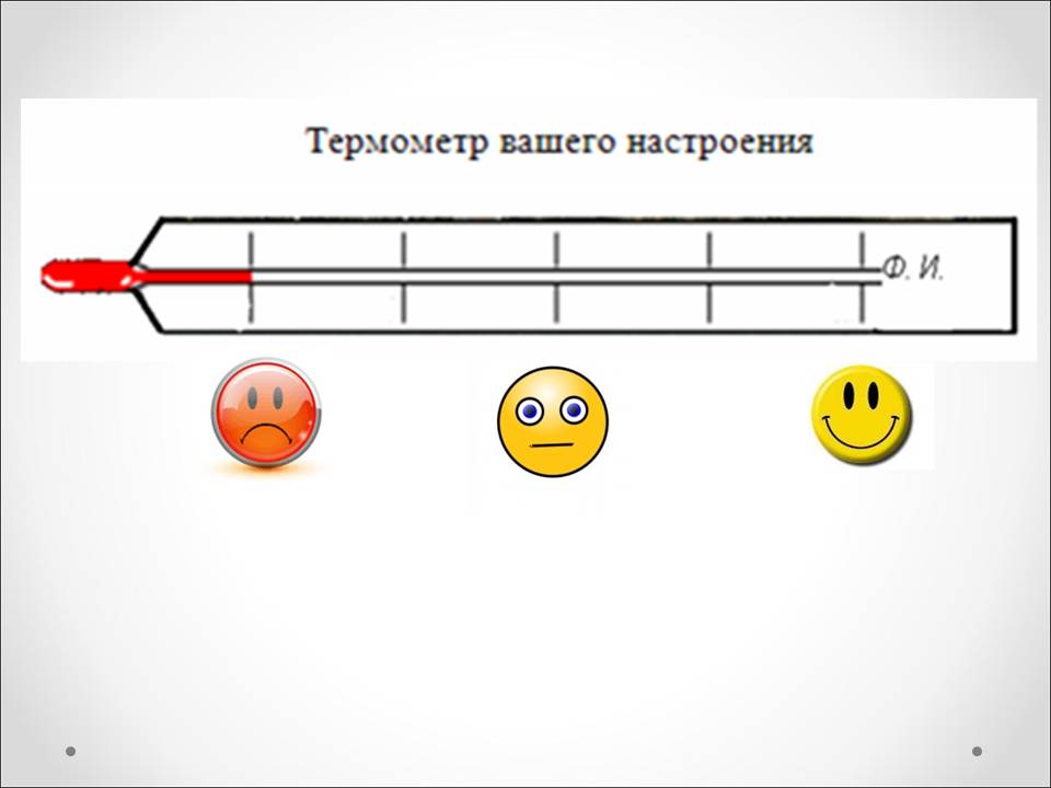 Шкала настроения картинка