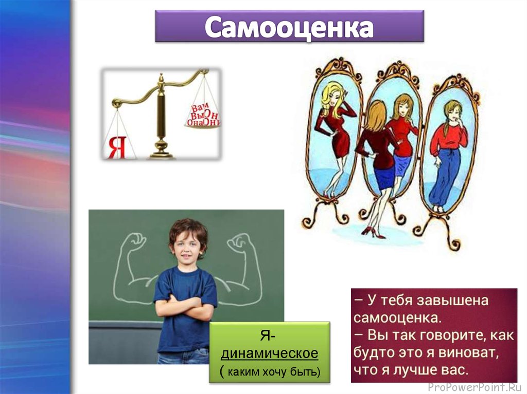 Проект по психологии 10 класс самооценка